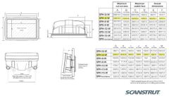 SPH-4i-W Dümen üstü scanpod beyaz