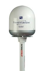 SC106-45R 2,4M Komple Direk Sistemi