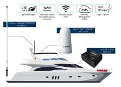 Scout Wifi +4G Onboard Komple Wifi/4G Sistem