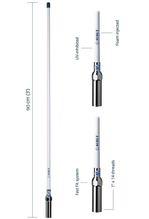 Scout KS-62 Wifi Anteni Fiberglass 10 dB 1 Metre