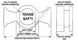 Spurs halat kesicileri B Ø 30mm