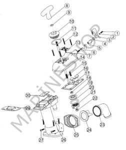 Nuova Rade Manuel Tuvalet Pompası, yedek