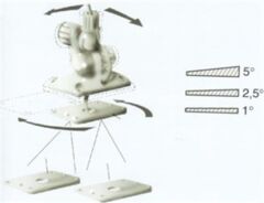 Glomex RA101 anten ayağı açı düzeltme kiti