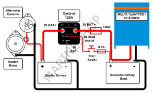 Cyrix-ct 12V/24V 120A Battery Combiner