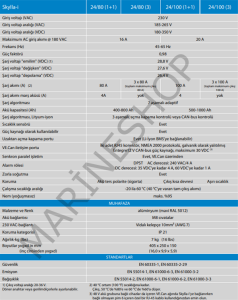 SKYLLA-I BATTERY CHARGER 24V/100A(1+1) 230V