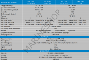 BLUE SMART IP22 CHARGER 24V/16A(3)