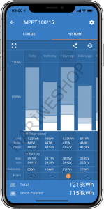 SMART SOLAR MPPT 250V/70A-TR