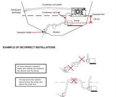 Blue Airco DC Klima Sistemi 12V/12.000 Btu