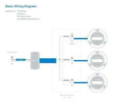 YPHOS MODEL 05, SUALTI AYD. MAVİ. 12V/24V -14.200