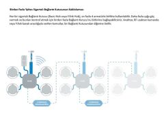 YPHOS MODEL 05 DUAL, SUALTI AYD.MAVİ/BEYAZ. 12V/24