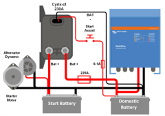 Cyrix-ct 12V/24V 230A Battery Combiner