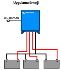 CENTAUR BATTERY CHARGER 12V/30A (3)