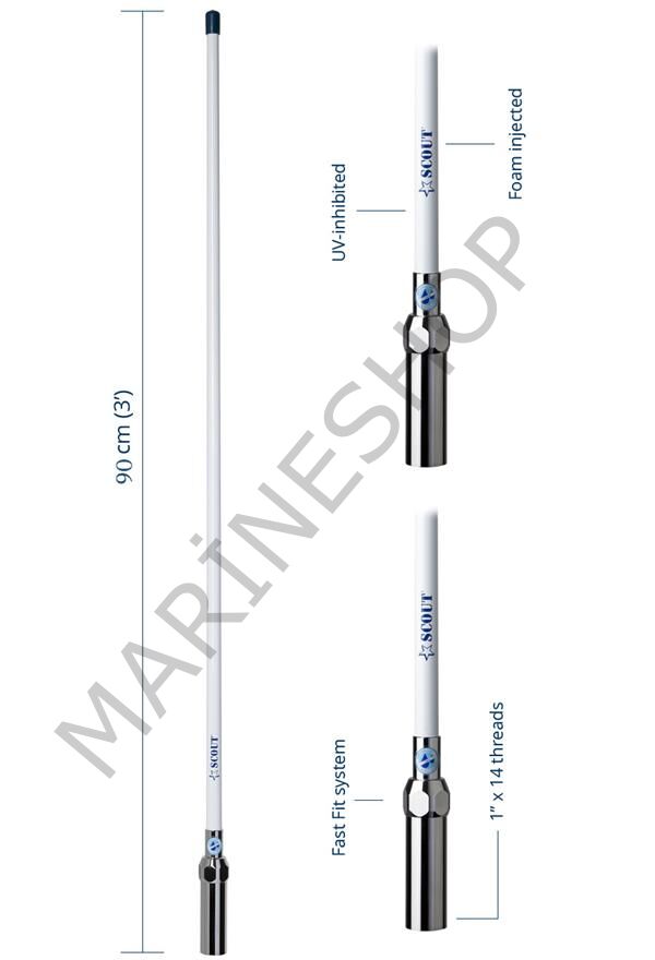 Scout KS-62 Wifi Anteni Fiberglass 10 dB 1 Metre