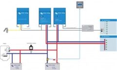 Phoenix C 24V/1600VA İnverter