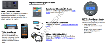 Victron Enerji MultiPlus Compact İnverter/Şarjer 24/1200/25-16