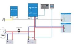 MultiPlus C 12V/2000VA/80A-30A İnverter/Charger
