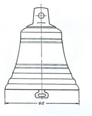 Çan 120MM