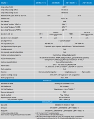 SKYLLA-I BATTERY CHARGER 24V/100A(1+1) 230V