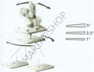 Glomex RA101 anten ayağı açı düzeltme kiti