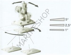 Glomex RA101 anten ayağı açı düzeltme kiti