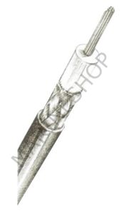 Glomex RG6/U koaksiyel kablo