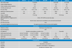 ORION IP67 24V/12V-20A (240W)