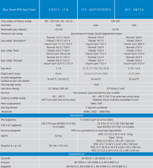 BLUE SMART IP65 CHARGER 12V/25A+DC CONNECTOR