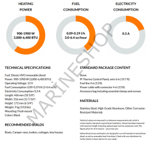 Wallas 88 DU, Diesel Seramik Ocak