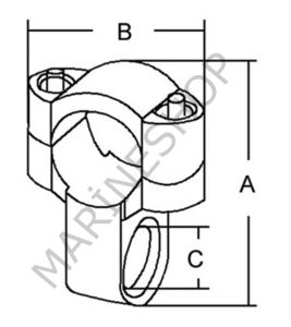 Furling Yönlendirici
