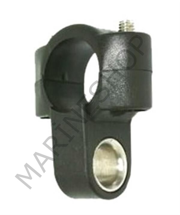 Furling Yönlendirici