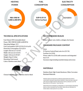 Wallas 85DT Diesel İki Gözlü Ocak