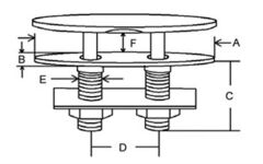 Paslanmaz Çelik Koç boynuzu 202 mm