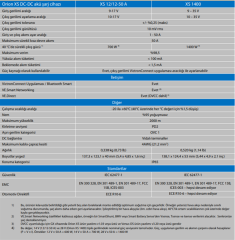 ORION XS IP65 1400 DC/DC BATTERY CHARGER