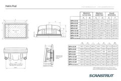 SPH-12-W Dümen üstü scanpod beyaz ekran 12