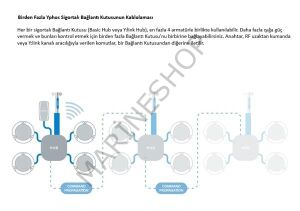 YPHOS MODEL 03, SUALTI AYD. MAVİ. 12V/24V -14.200