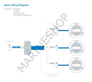 YPHOS MODEL 03 RGBW, SUALTI AYD. 12V/24V -14.200LM