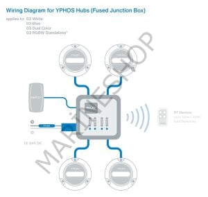 YPHOS MODEL 05 RGBW, SUALTI AYD. 12V/24V -14.200 L