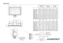 Güverte üstü scanpod 12 beyaz