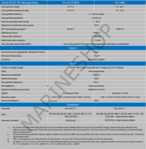 ORION XS IP65 1400 DC/DC BATTERY CHARGER